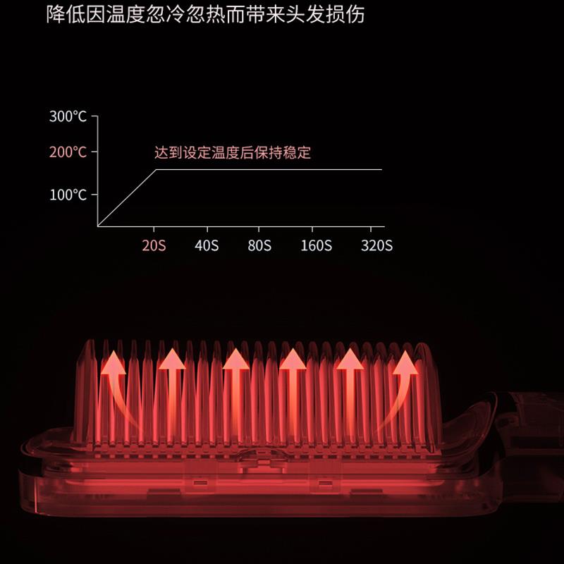 Focustar 负离子直发梳 直发器 快速升温自动断电【粉色】