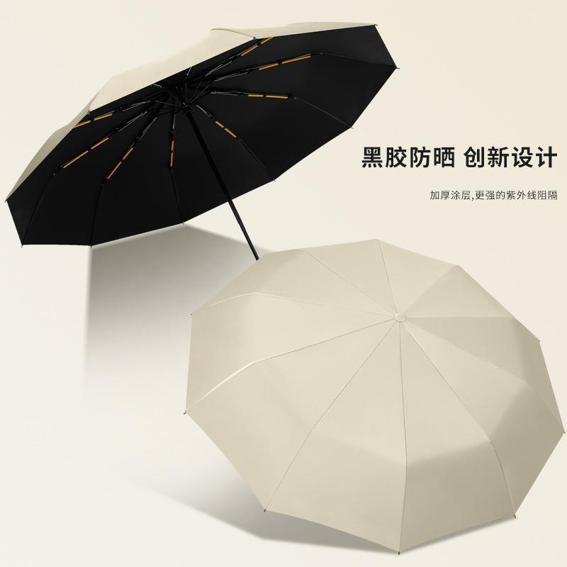 全自动折叠晴雨两用伞